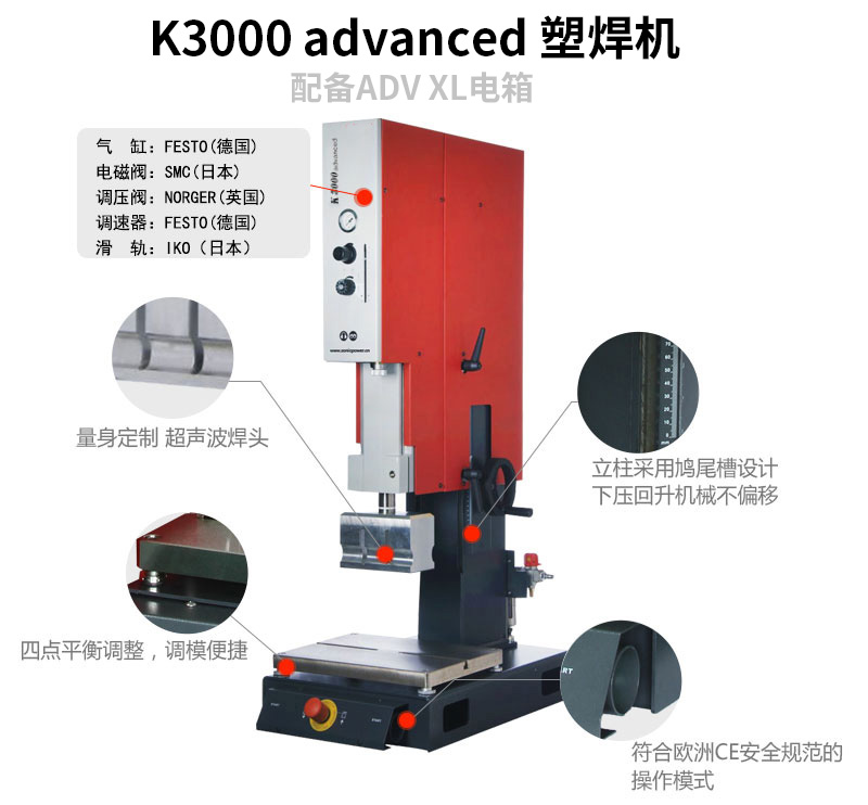 超聲波塑焊機(jī) K3000 Advanced 20kHz 2000/3000W