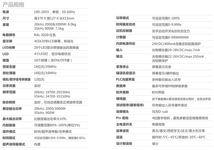 STD系列超聲波電箱